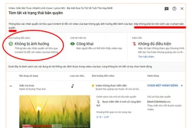 Nhạc sĩ Giáng Son bị 'đánh gậy' bản quyền, đơn vị liên quan lên tiếng