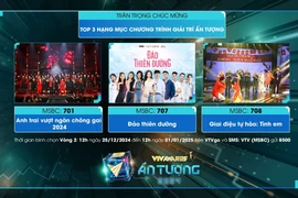 'Anh trai vượt ngàn chông gai' lọt top 3 chương trình giải trí ấn tượng