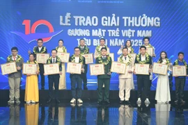Tôn vinh 19 Gương mặt trẻ Việt Nam tiêu biểu và triển vọng 
