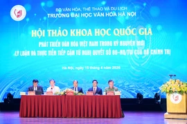 Yêu cầu phát triển văn hóa ngang tầm với chính trị, kinh tế, xã hội
