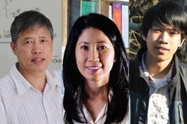 Danh sách nhà khoa học được trao giải thưởng Tạ Quang Bửu 2020