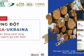 Xung đột Nga – Ukraine: Công ty gỗ Việt đổi hướng kinh doanh 