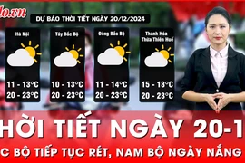 Dự báo thời tiết ngày 20-12: Bắc Bộ đêm và sáng trời tiếp tục rét, Nam Bộ ngày nắng 