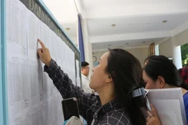 Các trường trực thuộc ĐH Đà Nẵng công bố điểm chuẩn