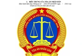 Đề xuất về sử dụng biểu trưng của tòa án nhân dân trên mạng xã hội