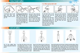Người dân cần thực hiện đúng các kỹ thuật để có được kết quả chính xác nhất. Ảnh: HCDC