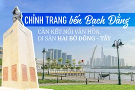 Chỉnh trang bến Bạch Đằng, cần kết nối văn hóa, di sản hai bờ đông - tây