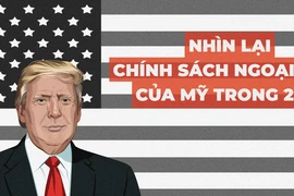 Thấy gì từ chính sách đối ngoại tổng thống Trump 2018?