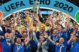 Bất thường trên bảng xếp hạng FIFA