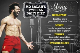 Choáng với chế độ ăn uống và tập luyện đặc biệt của Salah