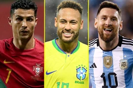 Những trò hề khiến Neymar không thể sánh ngang Messi và Ronaldo 