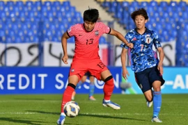 Chủ nhà U-23 Qatar tuyên bố không sợ kèo trên Nhật Bản