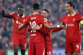 Bất ngờ với 8 đội giành vé đi tiếp ở UEFA Champions League
