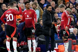 HLV Ruben Amorim còn quá nhiều việc phải làm ở Man United