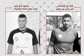 Sốc: 6 cầu thủ bóng đá Palestine và 1 nhà báo thiệt mạng trong 15 ngày