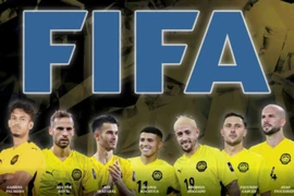 Chuyên gia cảnh báo bóng đá Malaysia khi nộp đơn chống lại FIFA