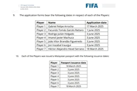 Sốc: Bóng đá Malaysia hết chối cãi khi FIFA tung ra bằng chứng mới