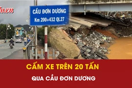 Đơn Dương, sạt lở, cấm xe