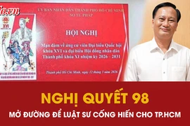 Luật sư Hà Hải: Nghị quyết 98 mở đường để các luật sư cống hiến cho TP.HCM