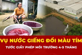 nước giếng đổi màu tím, Thanh Hóa, 