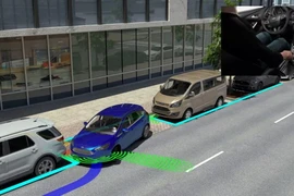 Ford loại bỏ các tính năng không sử dụng như đỗ xe tự động
