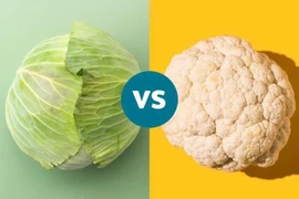 Lợi ích của bắp cải và súp lơ đối với tim mạch, tiêu hóa