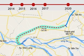 Cao tốc Trung Lương: 'Bộ trưởng chưa trả lời nhưng...'