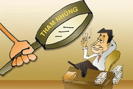 Thanh tra Chính phủ quy định mức độ nghiêm trọng của tham nhũng