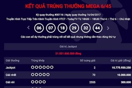 Lại có 2 người chia nhau trúng gần 22 tỉ đồng