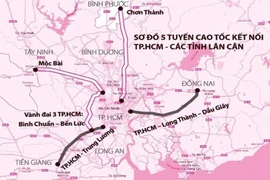 TP.HCM đẩy nhanh tiến độ nhiều dự án cấp bách