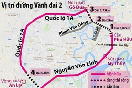 Cần 13.600 tỉ đồng để làm hai đoạn vành đai 2 TP.HCM 