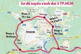 Sẽ thành lập Tổ công tác liên ngành giám sát thực hiện dự án vành đai 3 TP.HCM