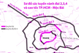 'Nếu không làm vành đai 5, Bình Dương sẽ thành điểm nghẽn lớn'