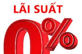 Ai được vay đặc biệt lãi suất %, vay để làm gì?