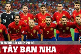 250 triệu cho 10 giây quảng cáo trận chung kết World Cup