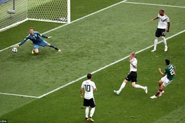 Tuyển Đức đã thất bại 0-1 trước Mexico tại Luzhniki ở lượt mở màn bảng F World Cup 2018.