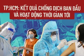 TP.HCM: Những kết quả chống dịch ban đầu và hoạt động thời gian tới