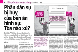 Vụ hủy phần dân sự của bản án hình sự: Quan điểm của VKSND TP Cần Thơ qua bản kháng nghị 