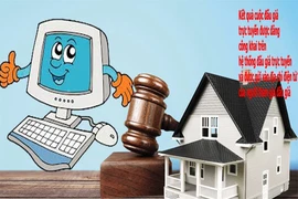 Sửa quy định về đấu giá trực tuyến