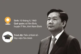 Infographic: Ông Đinh La Thăng, những dấu mốc thời gian
