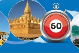  MB: Chuyển tiền từ Lào, Campuchia về VN chỉ 1 giờ