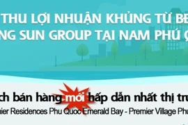 Cơ hội sinh lời với bất động sản nghỉ dưỡng Sun Group
