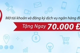 Tiện lợi hơn khi sử dụng trọn gói sản phẩm dịch vụ SCB