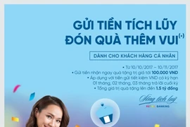 Nhận quà khi gửi tiền tiết kiệm tại VietinBank