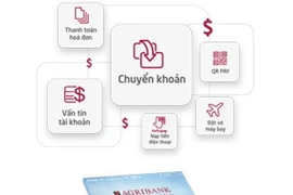 Đơn giản hóa chuyển tiền liên ngân hàng