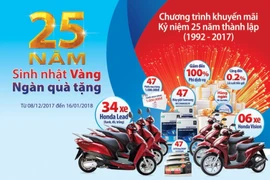 Ngân hàng Bản Việt khuyến mãi lớn mừng sinh nhật 25 năm