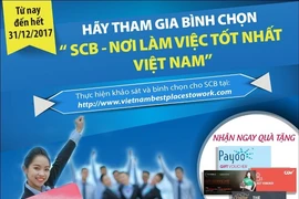 Tham gia khảo sát, nhận quà hấp dẫn với SCB