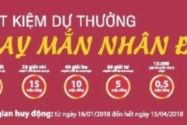 Tổng giải thưởng gửi tiết kiệm Agribank hơn 12 tỉ đồng 