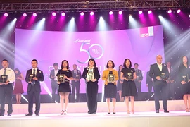Masan Group: Top 50 công ty kinh doanh hiệu quả nhất VN