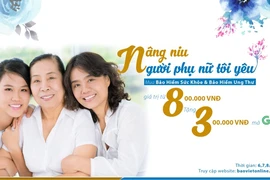 Tặng mã khuyến mãi Grab khi mua Bảo hiểm Bảo Việt